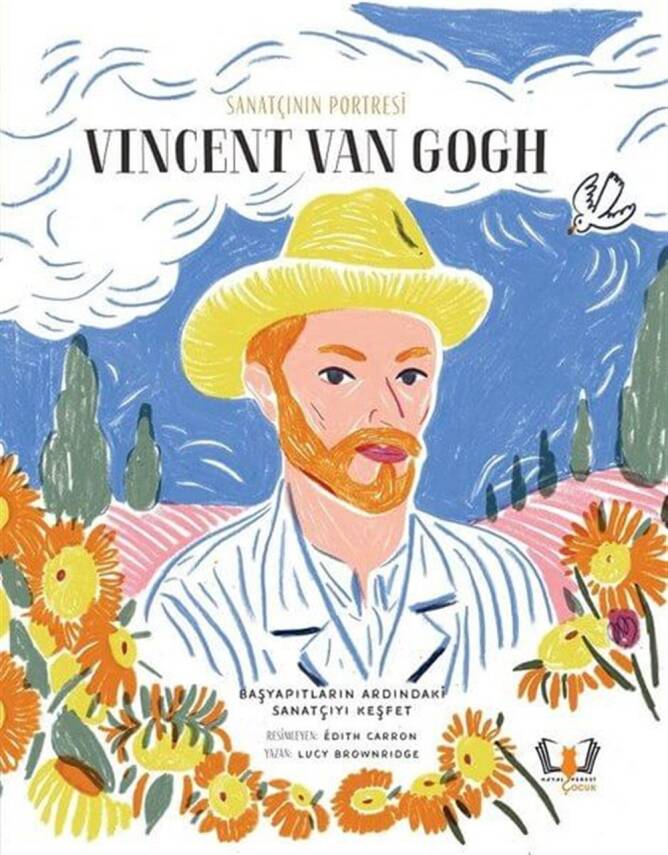 Portrait of the Artist - Vincent Van Gogh - 1
