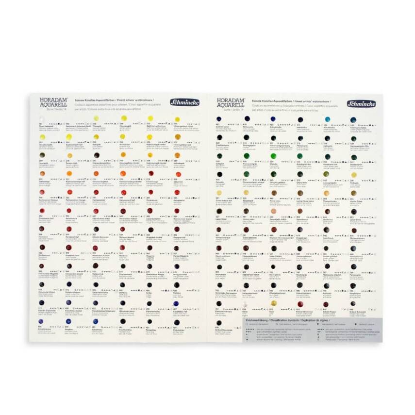 Schmincke Samples Dot Card 140 Colours - 2