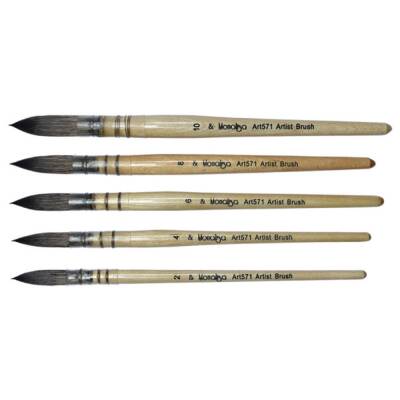 Südor 571 Series Monalisa Wired Watercolor Brush No: 6