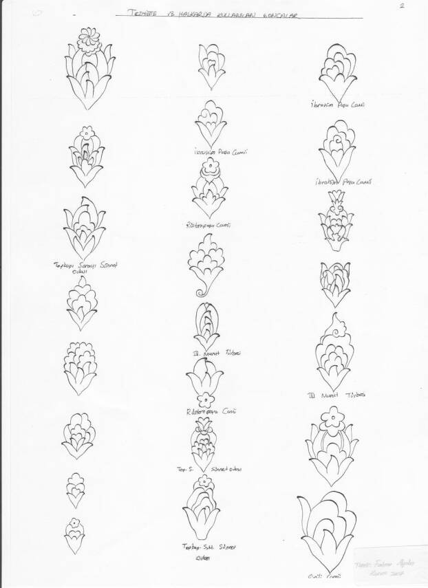 Türk Tezyini Sanatlarında Motifler İnci A. Birol & Prof. Dr. Çiçek Derman - 3